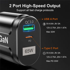 USLION 65W GaN USB C Charger Quick Charge Korea EU US Plug PD USB-C TypeC Fast USB Charger For iPhone 14 Xiaomi Samsung Macbook