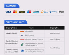 Coffee Beans Grinder Single Dose Hopper and Bellows Coffee Grinder Bean Bin Blowing Cleaning Tool For Eureka Mignon Grinder