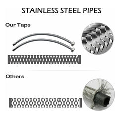 BRIEFNESS Single lever Sink Mixer tap Mixer tap 360° swivel Hot and cold water mixer Kitchen sink mixer tap Single basin tap