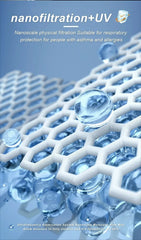 13L Hot fog Humidifier Ultrasonic Air Mute Humidifier Commercial Supermarket Fruit Fresh-Keep Mist Maker Humidifier UV 110V-240V