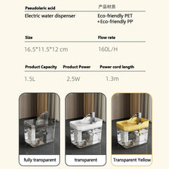 Cat Water Fountain with Quiet Pump Dog Water Filter Dispenser USB Anti-Dry Burning Pet Fountain Cat Fountain for Cats Indoor