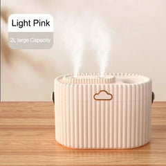 2L Large Capacity Humidifier Dual Mist Ports Humidifier Auto Shut-Off Air Humidifier USB Humidifier 360° Coverage Humidifier