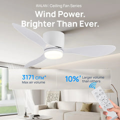 IRALAN Modern Led Ceiling Fan Without Light DC Motor 6 Speeds Fans Low Floor Loft Remote Control Lux&vitae Fan With Lights