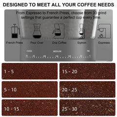 BioloMix 20 Bar Semi Automatic Powder Coffee Machine,with Milk Steam Frother Wand, for Espresso, Cappuccino, Latte and Mocha