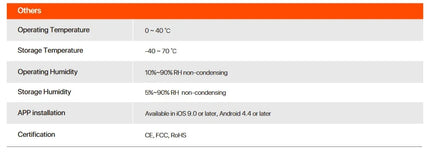 Tenda AX3000 WiFi6 Mesh System EM/MX12 Wireless Router Wi-Fi6 Mesh WiFi Router up to 7000 sq.ft. Wifi range extender WIFI 6 Mesh