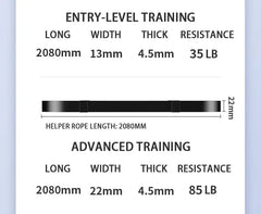 Resistance Band Set Pull Up Assistance Bands Stretch Band Resistance Heavy Workout Exercise for Physical Therapy Home Workouts