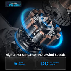 IRALAN Modern Led Ceiling Fan Without Light DC Motor 6 Speeds Fans Low Floor Loft Remote Control Lux&vitae Fan With Lights