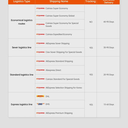 Toocki USB Type C Cable 100W Fast Charging 6A Type C Cable for Xiaomi Huawei P30 P40 Samsung POCO Realme Oneplus Data Wire