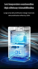 Electric Air Dehumidifier Compressor Home DehumidifierFor Bathroom Basement Air Dryer For Indoor Moisture Absorber Machine EU/US