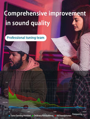 USB Type C Headphone HiFi Bass Stereo Volume Control Mic 3.5mm Wired Earbuds For Galaxy S24 S23 S22 S21 Ultra iPhone 15 Pro Max