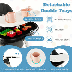 GOFLAME Foldable Baby High Chair Feeding Chair With Recline Backrest Detachable Trays