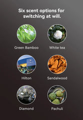 Car Aroma Diffuser Mini USB Rechargeable Scent Machine Fragrance Oil Car Air Freshener Essential Oil Diffuser Vent Clip