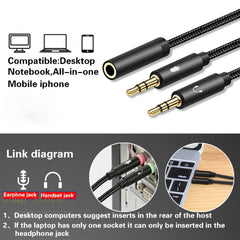 Langsdom Double Moving Coil with Wheat Headset