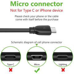 REMAX RC-138m 2.4A USB to Micro USB Suji Pro Fast Charging Data Cable, Cable Length: 1m, Micro USB