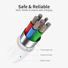 USB-C / Type-C to USB-C / Type-C PD Fast Charging & Sync Data Cable, Cable Length: 14cm, 14cm Type-C to Type-C White