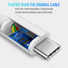 USB-C / Type-C to USB-C / Type-C PD Fast Charging & Sync Data Cable, Cable Length: 14cm, 14cm Type-C to Type-C White