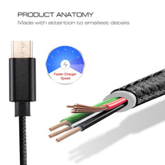 Knit Texture USB to USB-C / Type-C Data Sync Charging Cable, Cable Length: 3m, 3A Total Output, 2A Transfer Data