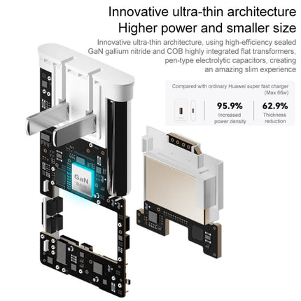 Original Huawei 66W GaN Ultra-thin Travel Charger Power Adapter with Type-C / USB-C Cable