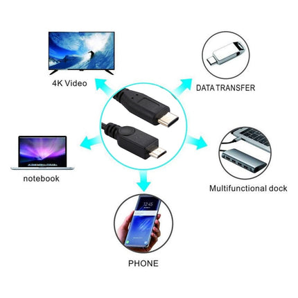 For Samsung, Huawei, Xiaomi, HTC, Meizu, Sony and other Smartphones