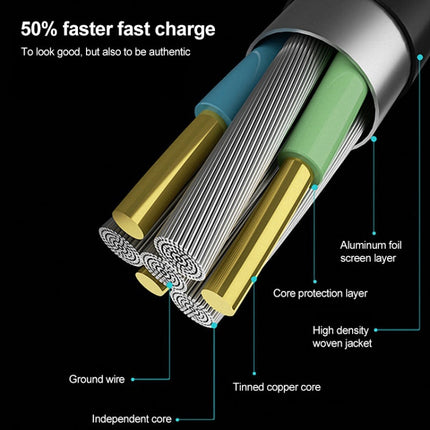 IVON CA52 2.4A USB to Type-C + Micro USB 2 in 1 Charging Sync Data Cable, Length: 1m, Type-C + Micro USB