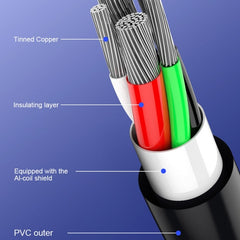 WK WDC-092 2m 2.4A Max Output Full Speed Pro Series USB to Micro USB Data Sync Charging Cable, 2m Micro USB