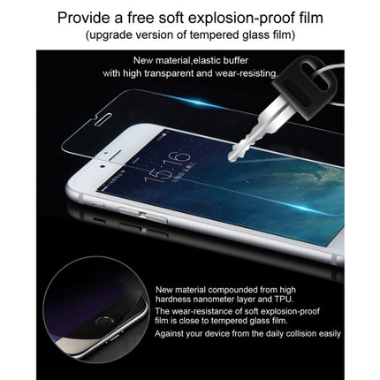 IMAK All-inclusive Shockproof Airbag TPU Case for Galaxy A20 / Galaxy A30, with Screen Protector, For Galaxy A20 / Galaxy A30