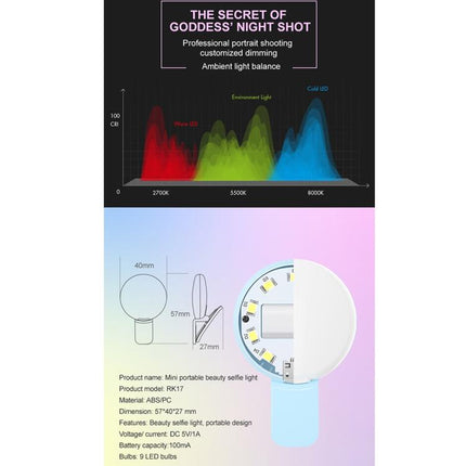 For iPhone, Galaxy, Huawei, Xiaomi, LG, HTC and Other Smart Phones, RK17 Black, RK17 Pink, RK17 White