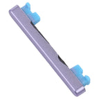 For Xiaomi Redmi 10/Redmi 10 Prime/Redmi Note 11 4G/Redmi 10 2022 / Purple