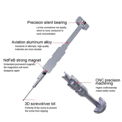 Qianli i-Thor S2 Precision 3D Texture Y Shape Screwdriver, Qianli i-Thor Y Shape