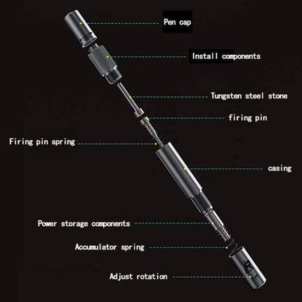 Mijing iRepair GD10 Back Glass Lens Blasting Demolishing Pen, Mijing iRepair GD10
