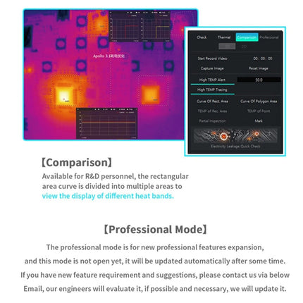 Qianli Super Cam X 3D Thermal imager Camera Phone PCB Troubleshoot Motherboard Repair Fault Diagnosis Instrument, Qianli Super Cam X