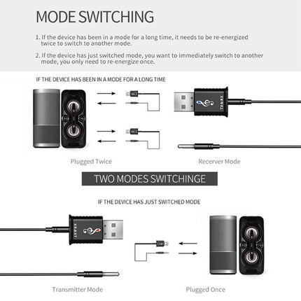 MSD168 2 in 1 Bluetooth Transmitter Receiver Mini 3.5mm AUX Stereo Wireless Bluetooth 5.0 Adapter For Car TV PC MP3