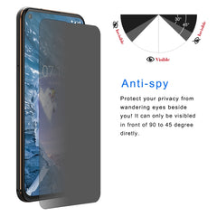 ENKAY Hat-Prince 0.26mm 9H 2.5D Privacy Anti-glare Tempered Glass Film for Nokia X71, Nokia X71