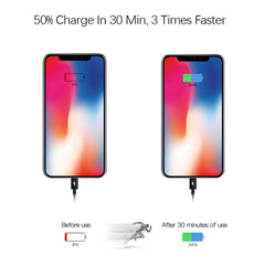 2 in 1 Single USB-C / Type-C Port Travel Charger + 3A PD 3.0 USB-C / Type-C to USB-C / Type-C Fast Charge Data Cable Set, Cable Length: 1m, 18W 1m