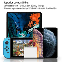 2 in 1 Single USB-C / Type-C Port Travel Charger + 3A PD 3.0 USB-C / Type-C to USB-C / Type-C Fast Charge Data Cable Set, Cable Length: 2m, 18W 2m