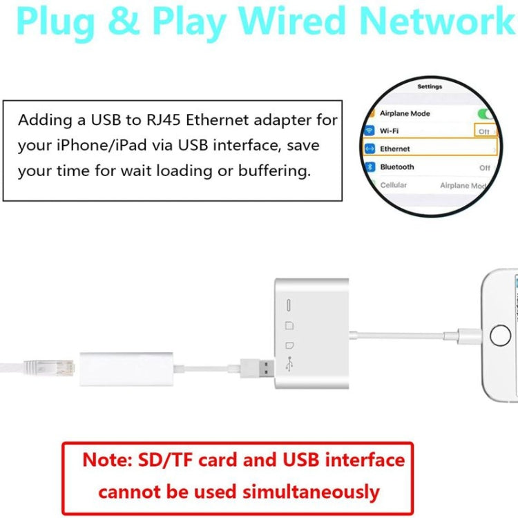 ZS-S1827 4 in 1 SD Card + TF Card + 8 Pin Charge + USB Interface to 8 Pin Interface Camera Reader Adapter, Support All iOS System