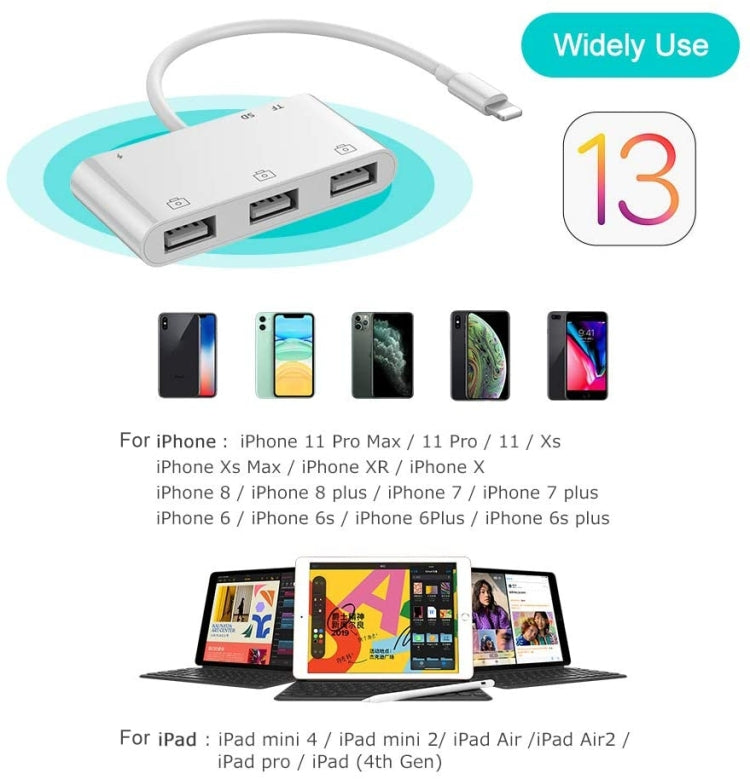 ZS-S1852 6 in 1 3 USB Female to 8 Pin Male OTG Camera Card Reader Adapter with SD & TF Card & 8 Pin Charging Interface, Support All iOS System