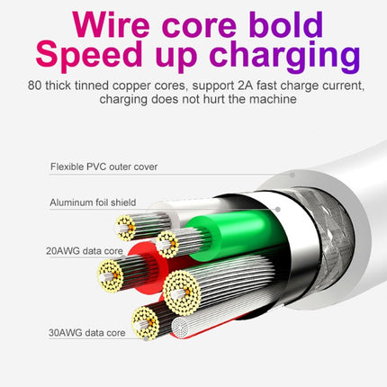 2 in 1 1m USB to Micro USB Data Cable + 30W QC 3.0 4 USB Interfaces Mobile Phone Tablet PC Universal Quick Charger Travel Charger Set, UK Plug, Micro USB Set UK Plug