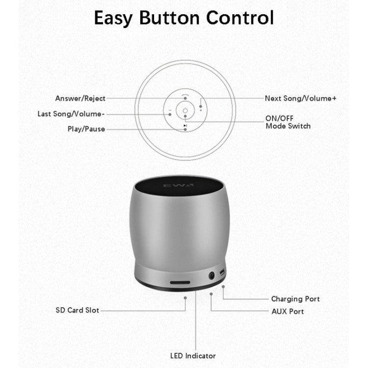 EWA A150 Portable Mini Bluetooth Speaker Wireless Hifi Stereo Strong Bass Music Boom Box Metal Subwoofer, Support Micro SD Card & 3.5mm AUX