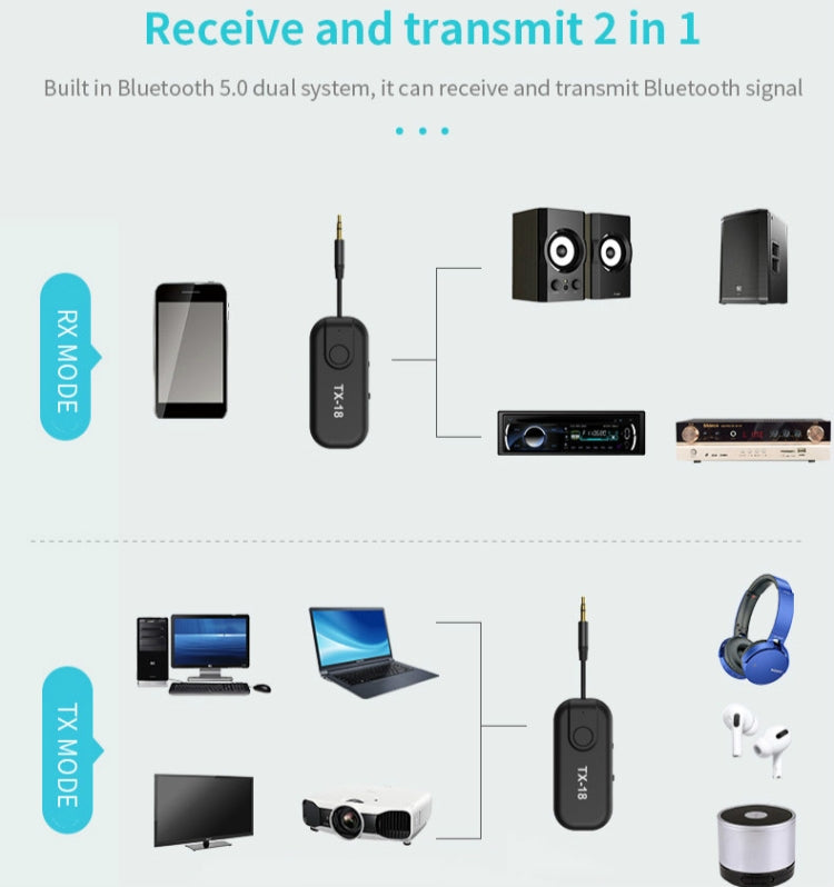 CSR8670 Bluetooth 5.0 Wireless Audio Receiving And Transmitting Two-in-one AptX AptxLL Support One-Drag-Two, TX18