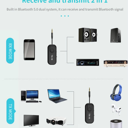 CSR8670 Bluetooth 5.0 Wireless Audio Receiving And Transmitting Two-in-one AptX AptxLL Support One-Drag-Two