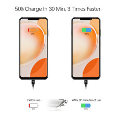 2 in 1 PD 20W Single USB-C / Type-C Port Travel Charger + 3A PD 3.0 USB-C / Type-C to USB-C / Type-C Fast Charge Data Cable Set, Cable Length: 1m, US Plug, 20W 1m