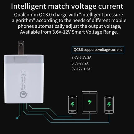 SDC-30W 2 in 1 USB to Micro USB Data Cable + 30W QC 3.0 USB + 2.4A Dual USB 2.0 Ports Mobile Phone Tablet PC Universal Quick Charger Travel Charger Set, US Plug, with Micro USB Cable, US Plug