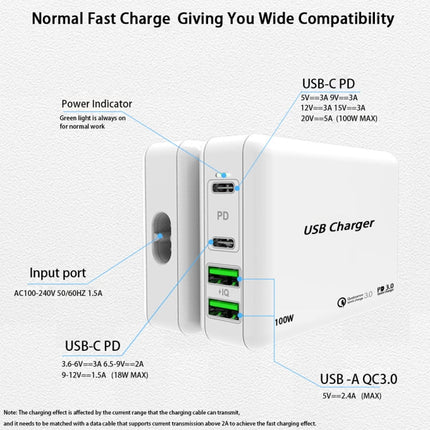 PD 100W Dual USB-C / Type-C + Dual USB 4-port Charger with Power Cable for Apple / Huawei / Samsung Laptop