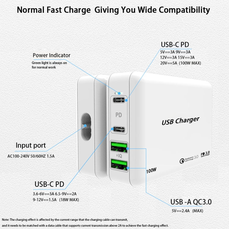 PD100W-A9 PD100W Dual Dort USB-C / Type-C + Dual USB Charger with 5A USB-C / Type-C to USB-C / Type-C Fast Charging Cable for Apple MacBook Series, EU Plug, US Plug, UK Plug