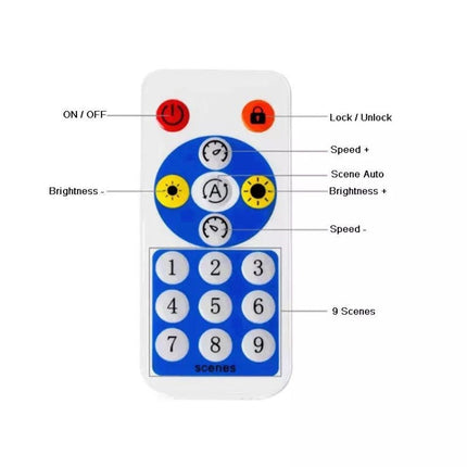 SP608E Dual Signal Output Mobile APP Control Bluetooth LED Controller Kit for WS2812B WS2811 1903 1804 Pixel LED Strip, DC5V~24V
