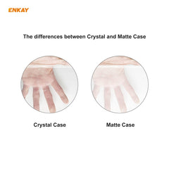 ENKAY 3 in 1 Crystal Laptop Protective Case + EU Version TPU Keyboard Film + Anti-dust Plugs Set for MacBook Pro 13.3 inch A1708 (without Touch Bar), For MacBook Pro 13.3 inch A1708 (without Touch Bar)