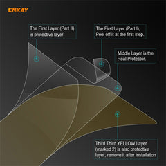 5 PCS ENKAY Hat-Prince 0.1mm 3D Full Screen Protector Explosion-proof Hydrogel Film, For iPhone 12 mini, For iPhone 12 / 12 Pro, For iPhone 12 Pro Max