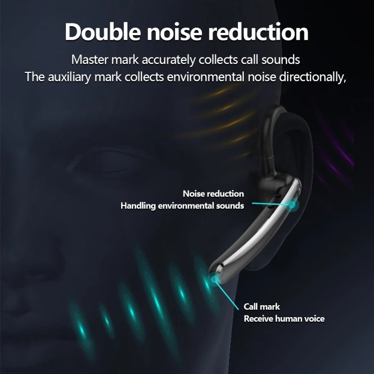 F990 Noice Cancelling 180 Degree Freely Rotating Hook Bluetooth 5.0 Earphones Wireless Handsfree Business Stereo Headphone with Mic