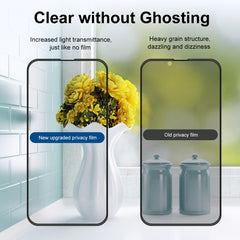 2 PCS ENKAY Hat-Prince Full Coverage Anti-drop Privacy Screen Protector Anti-spy Tempered Glass Film, For iPhone 13 mini(2pcs), For iPhone 13 / 13 Pro (2pcs), For iPhone 13 Pro Max(2pcs)
